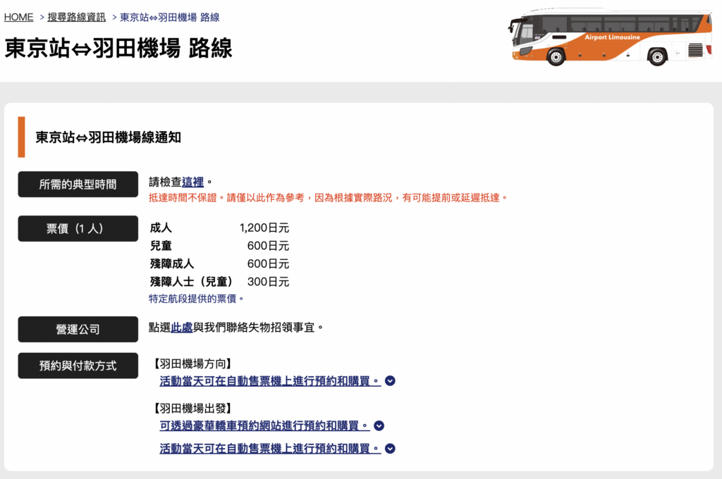 機場巴士(利木津巴士)，羽田機場-東京車站路線