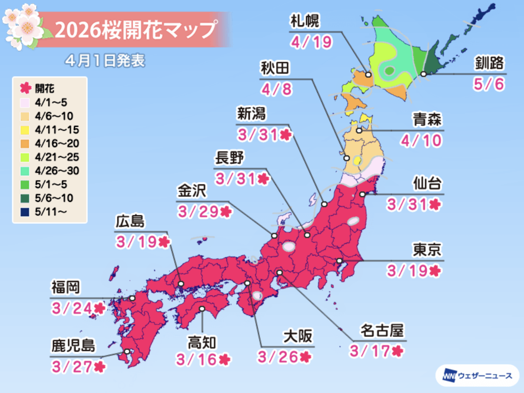 20260401 weathernews sakura 9th forecast 2026 WeatherNews 日本各地櫻前線日期預測